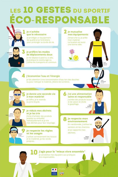 Les 10 gestes du sportif éco-responsable